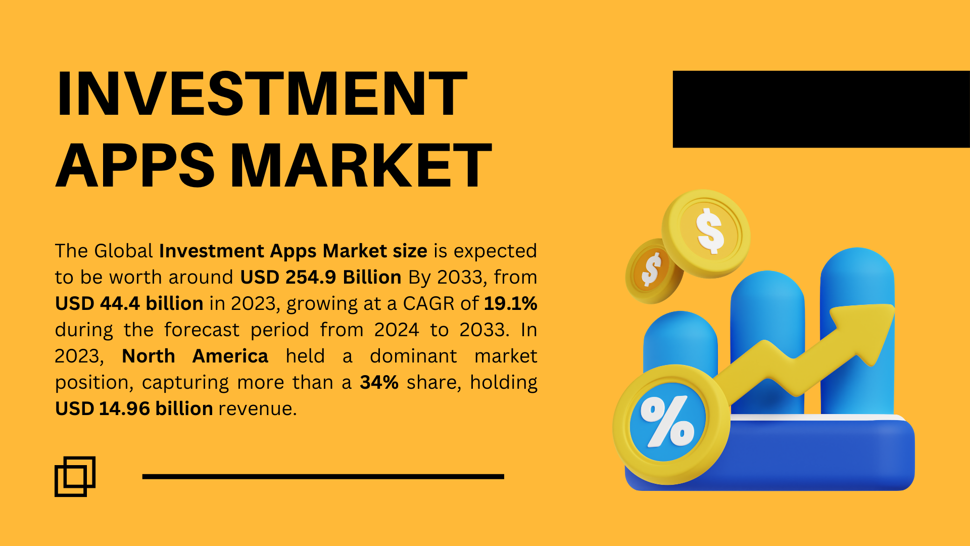 Investment Apps Industry Booms: US$ 254.9 Billion By 2033