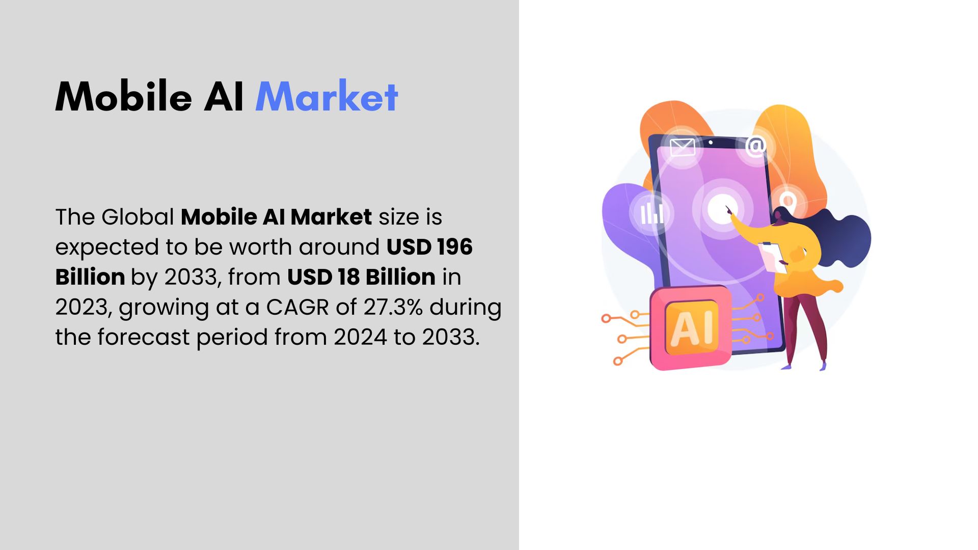 Mobile AI Market Towards USD 196 Billion by 2033